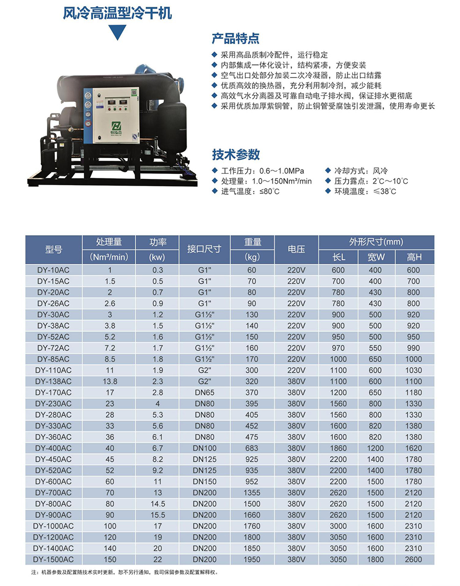 風(fēng)冷高溫型冷干機.jpg